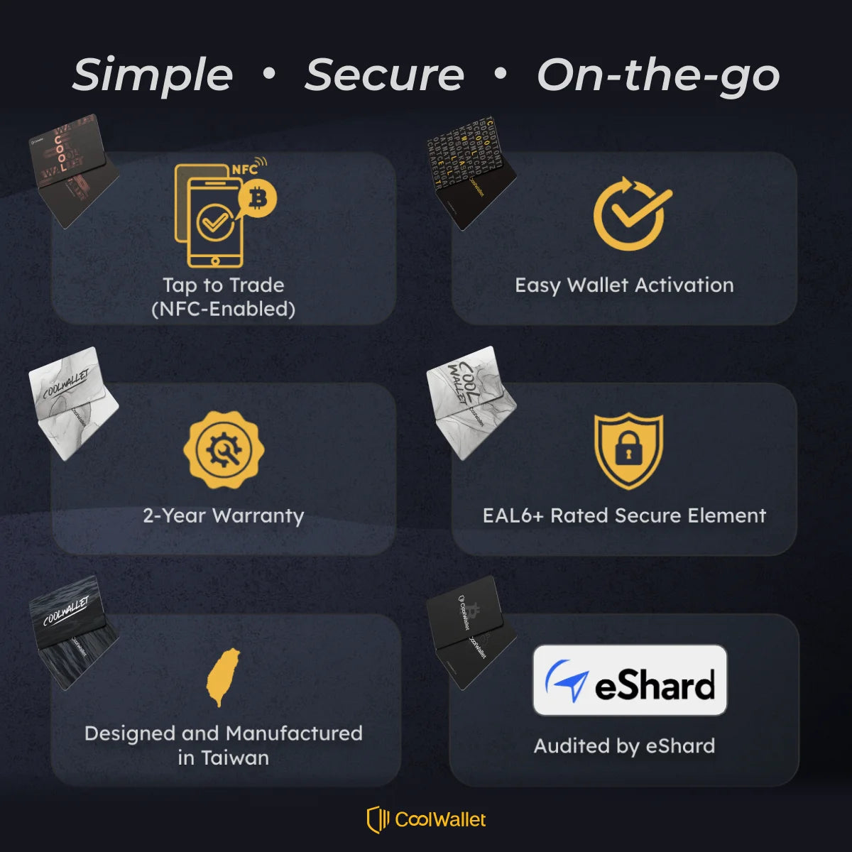 CoolWallet Go